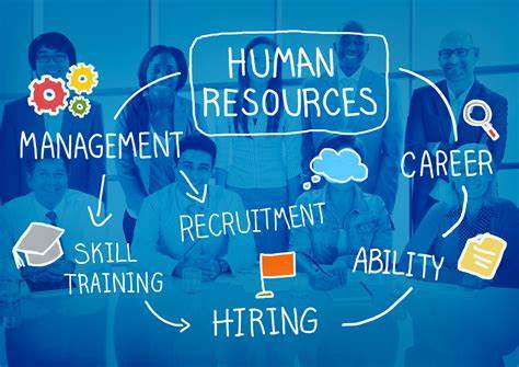 Human Resources 